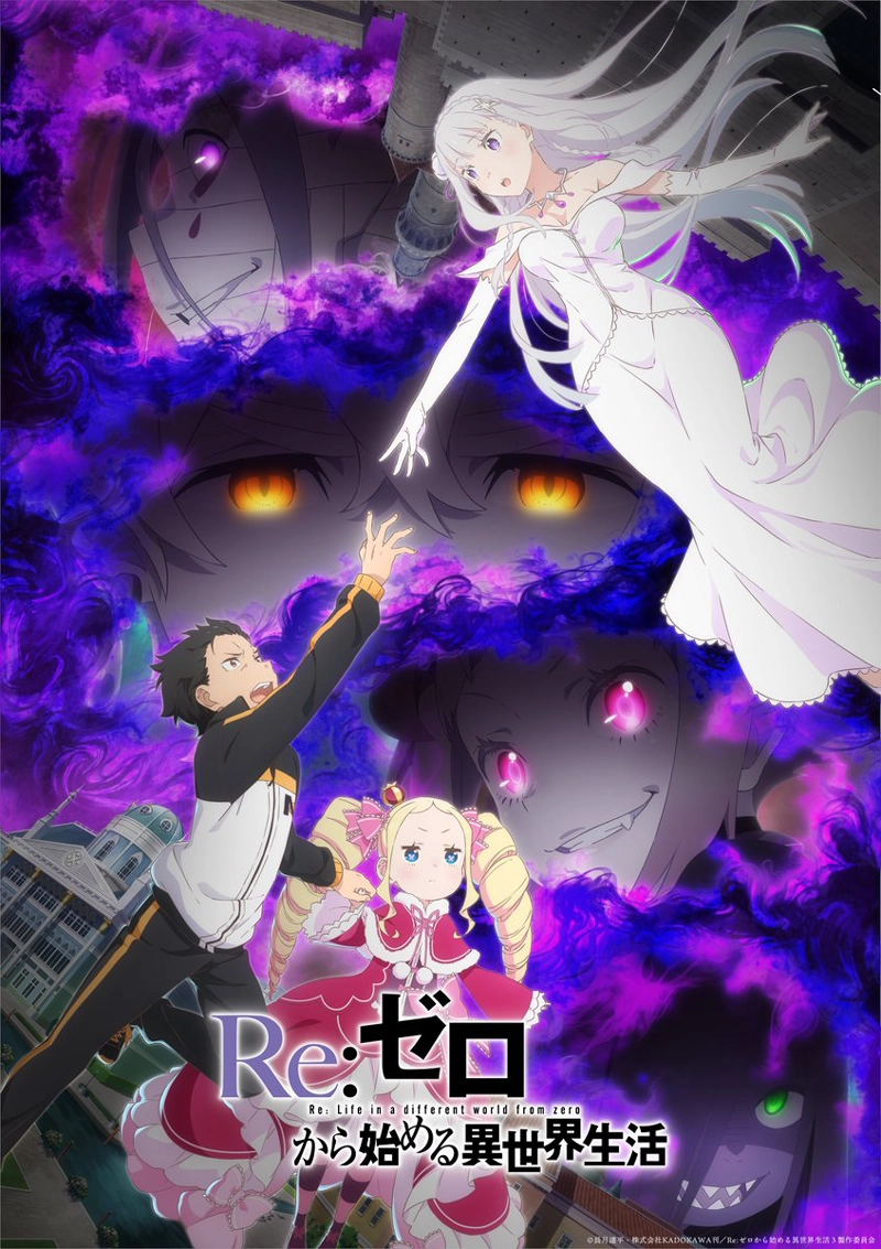 ReZero3_KV